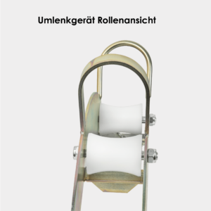 umlenkgeräte Rollenansicht