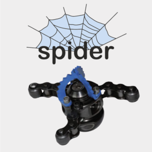 kettenschleuder Spider 50, Rotierdüse