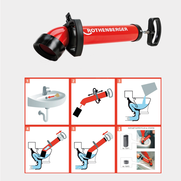 Rothenberger Ropump super plus