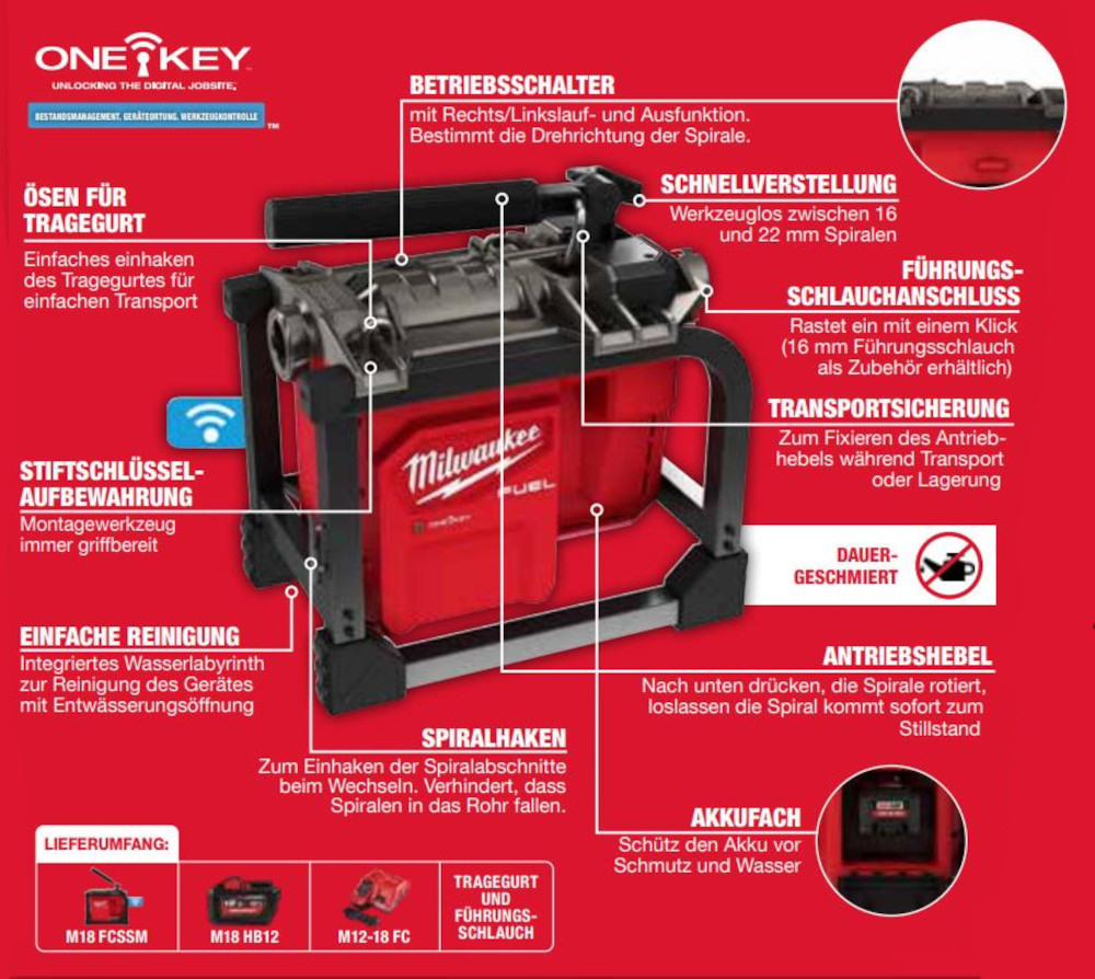 Milwaukee Teilspiralmaschine M18_FCSSM_0